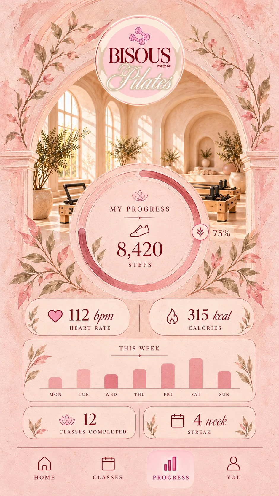 Personal progress