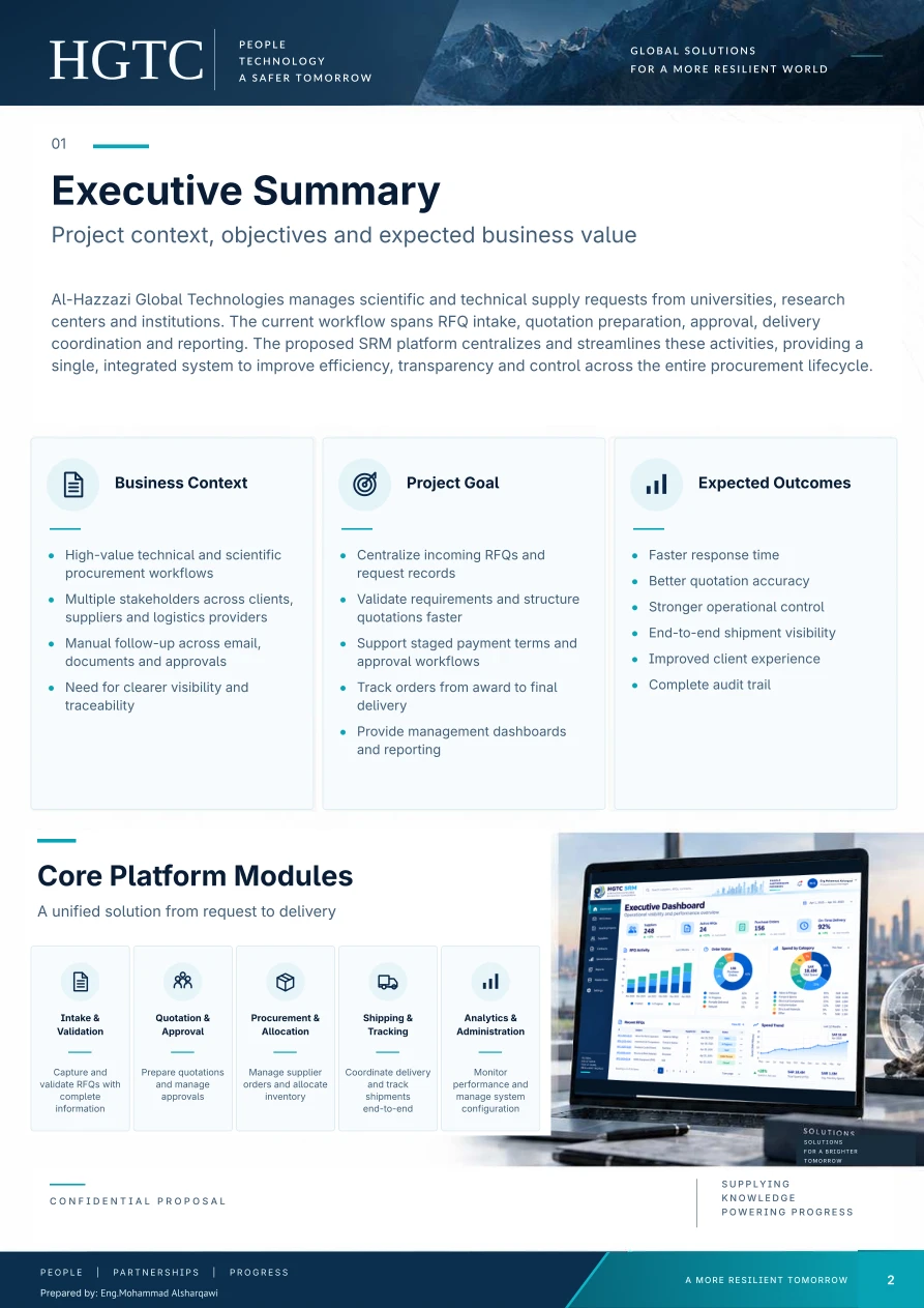 Project document page 2 of 25