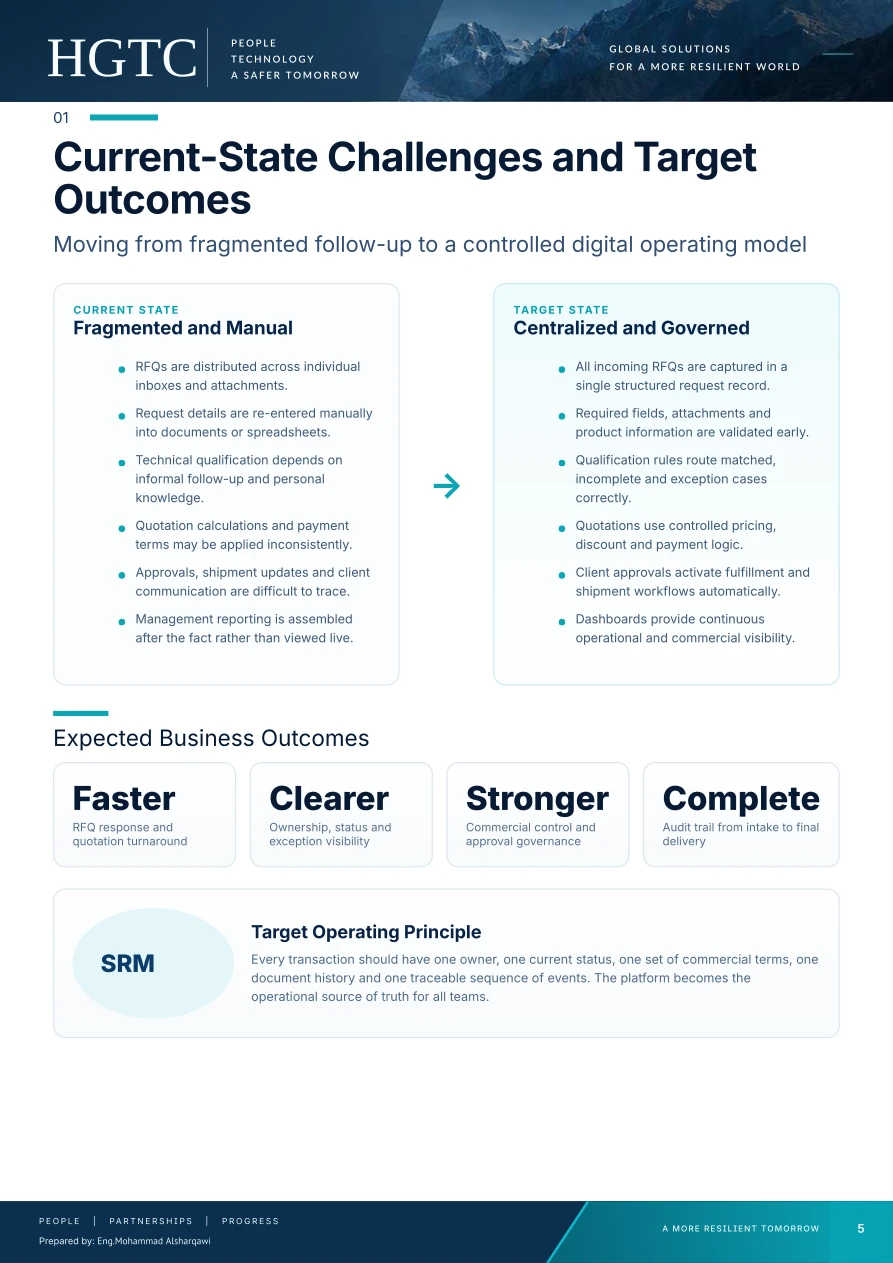 Project document page 5 of 25