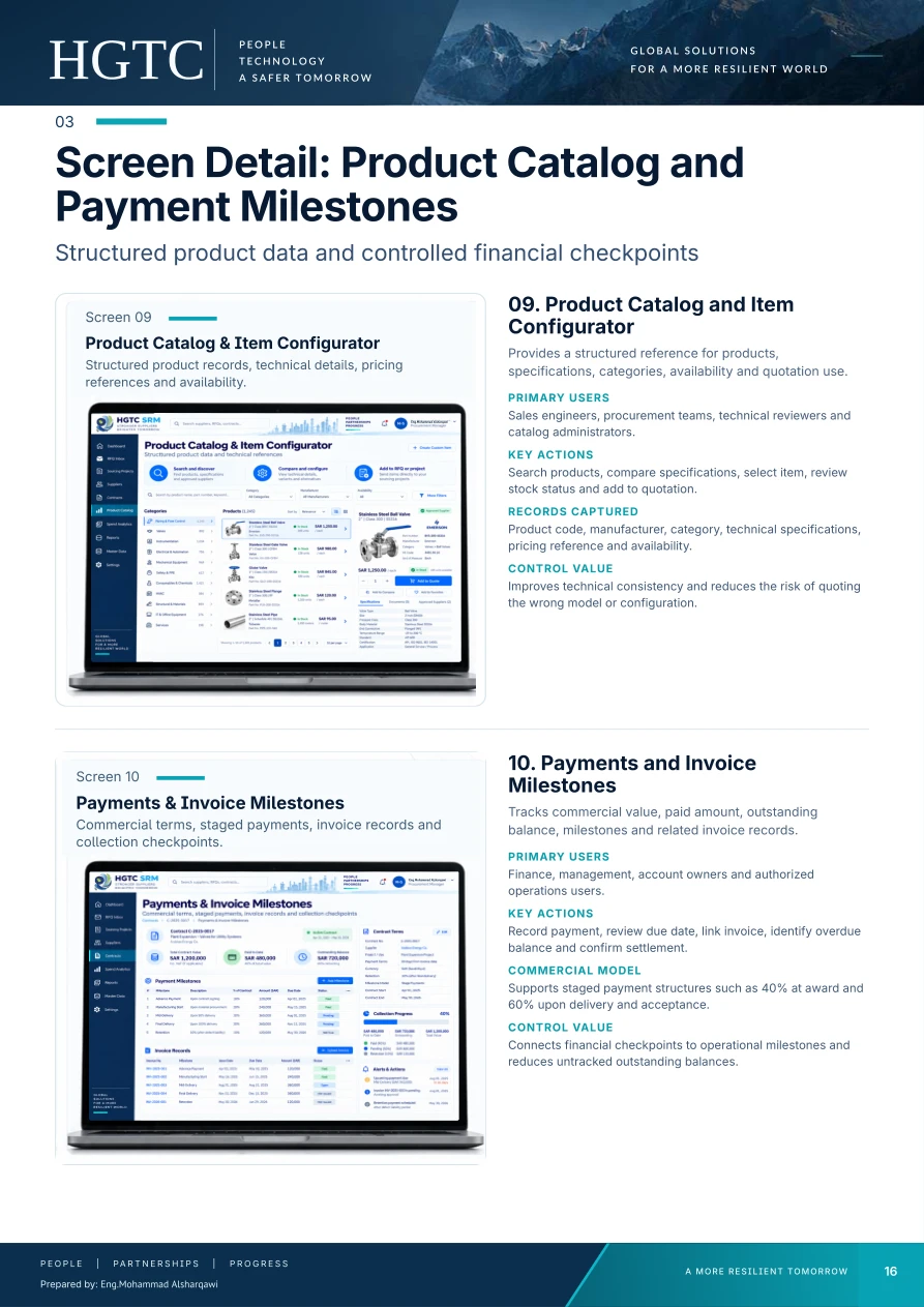Project document page 16 of 25