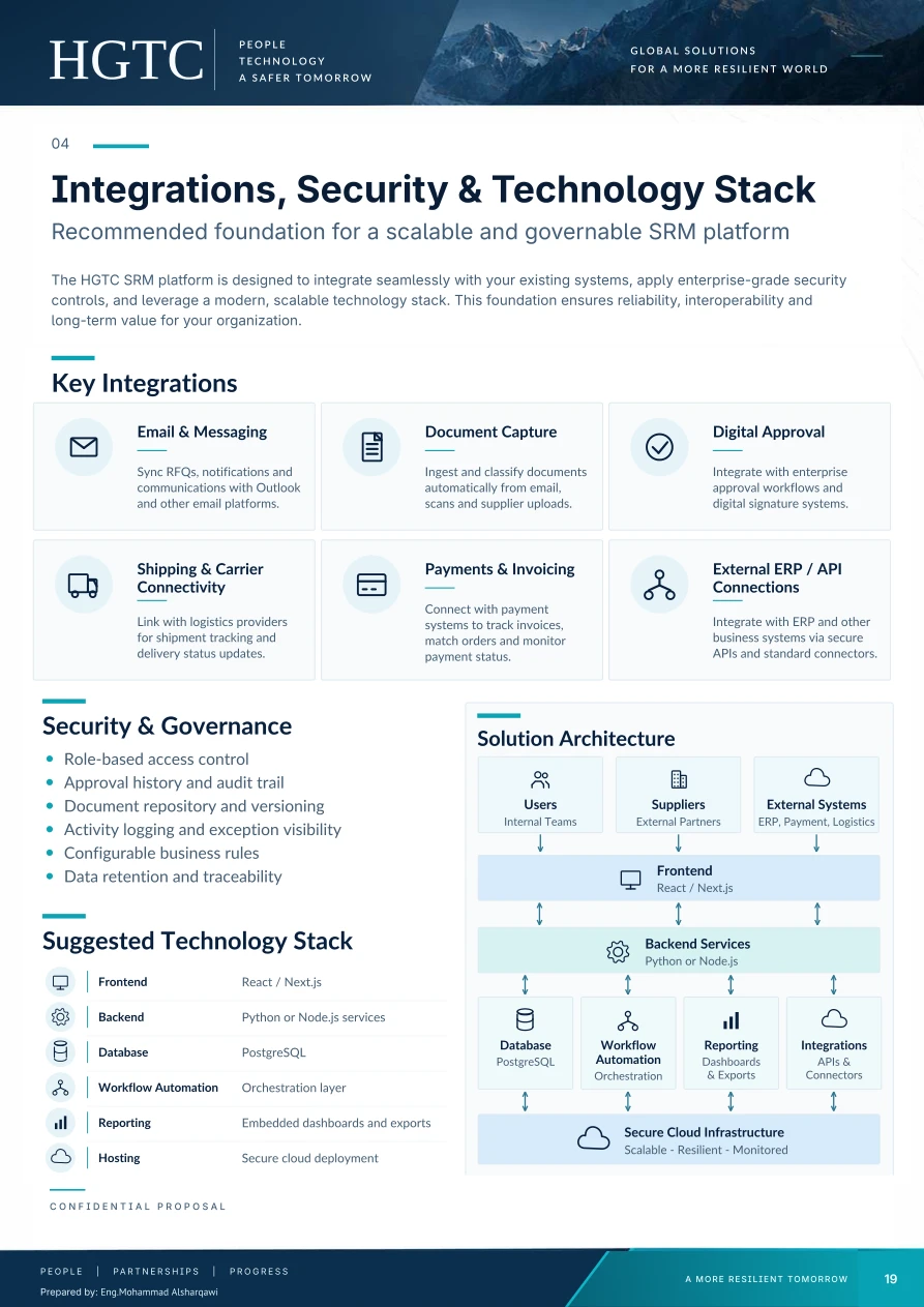 Project document page 19 of 25