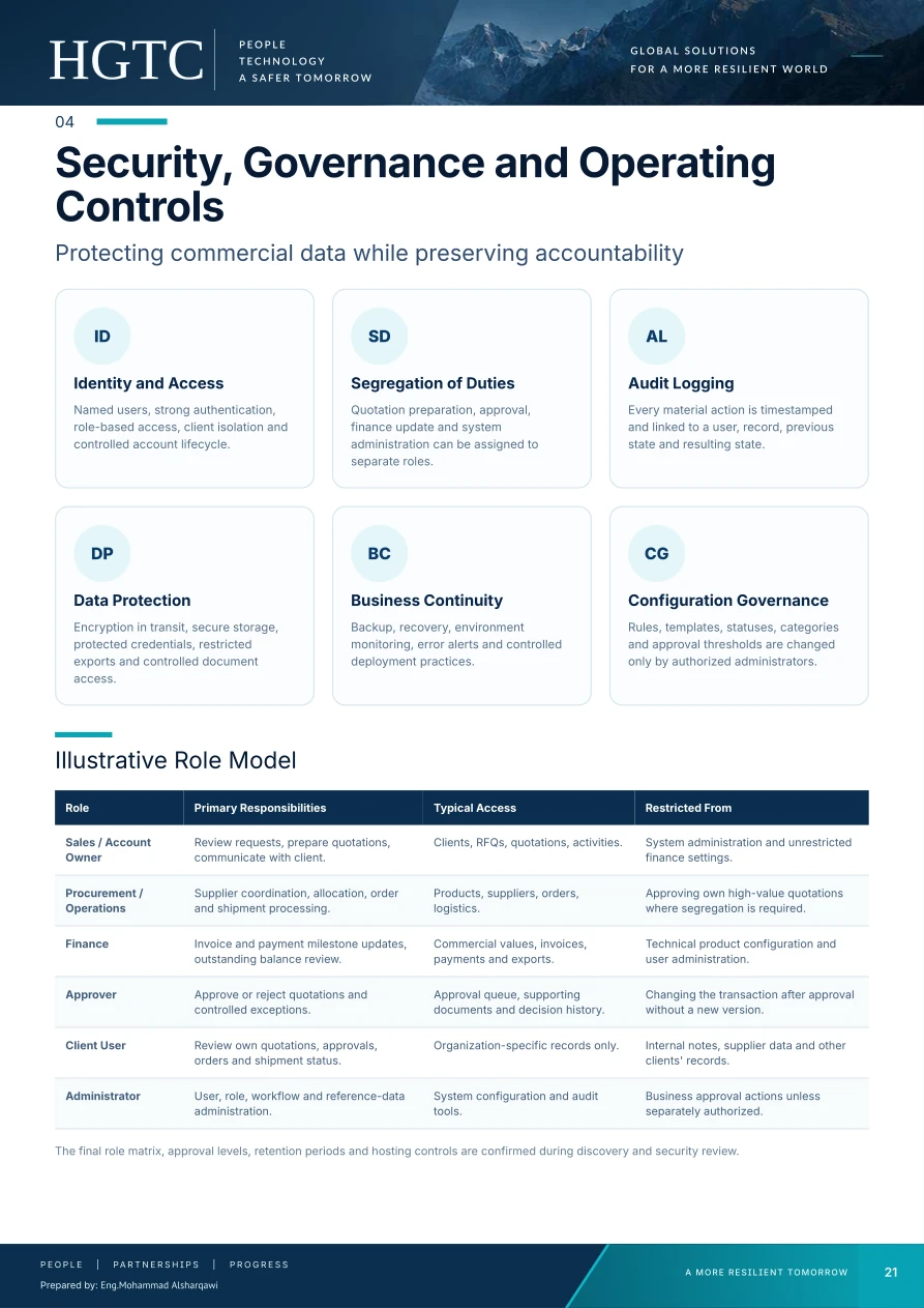 Project document page 21 of 25