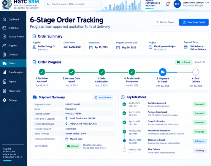 Order tracking