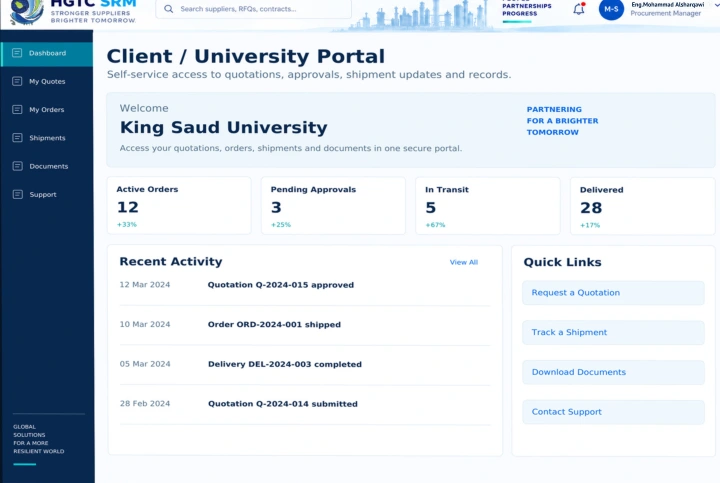 Client portal