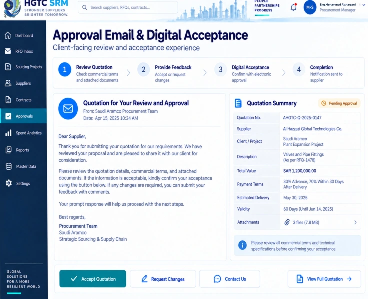 Approval workflow